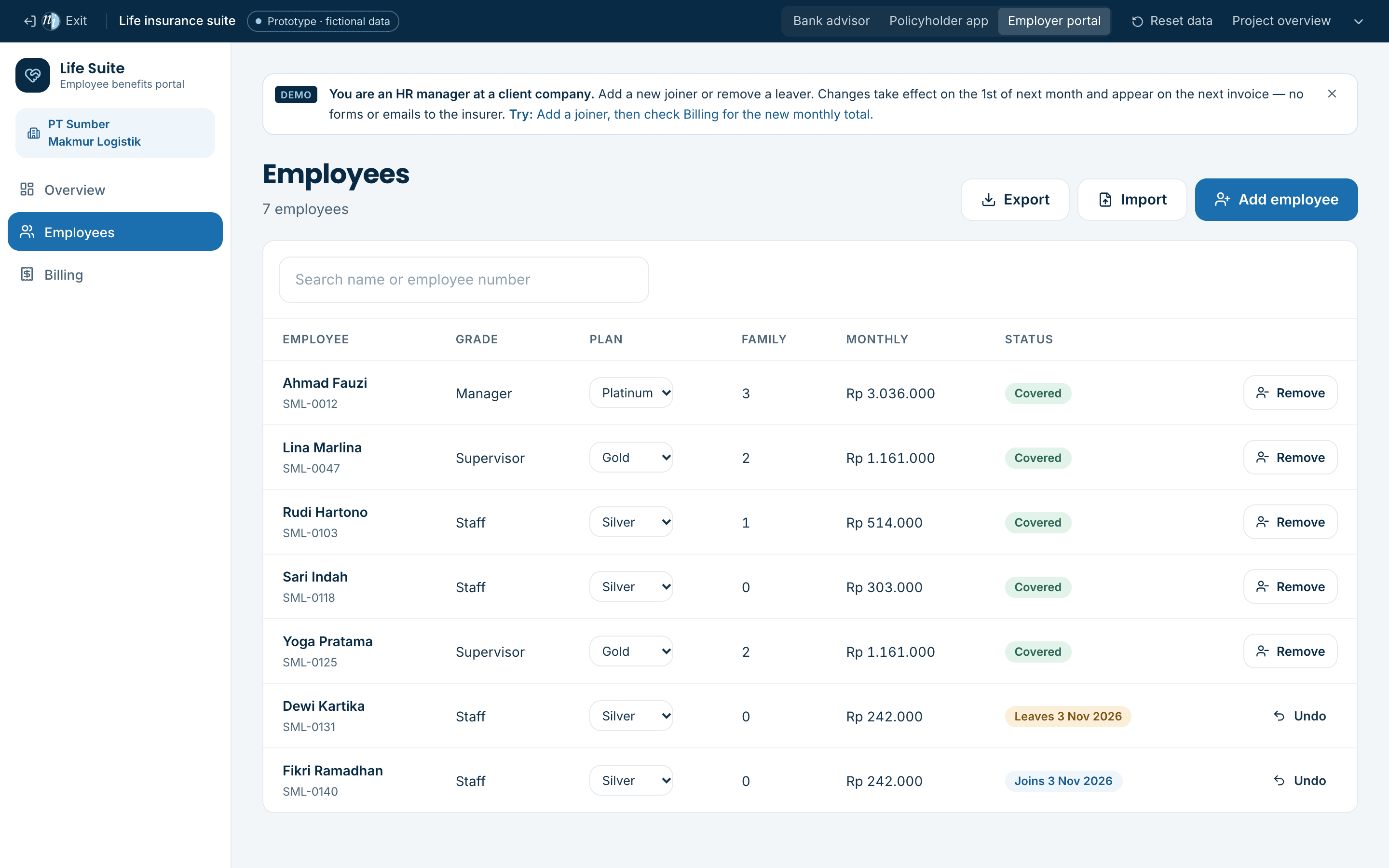 Employee list with plans, monthly cost and joiners and leavers